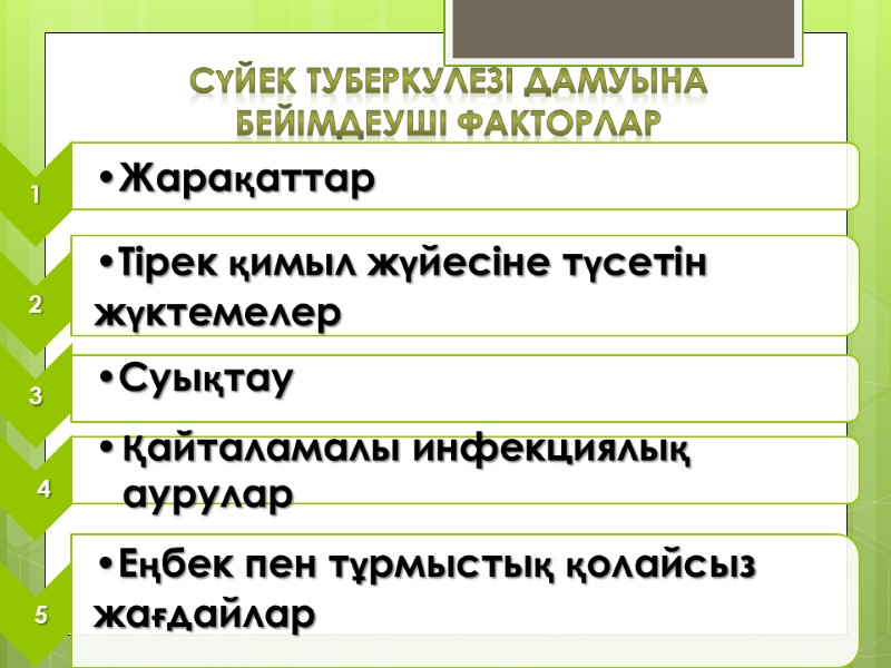 Сүйек туберкулезі дамуына  бейімдеуші факторлар